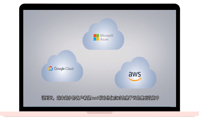 [视频] 全球最大的 OpenJDK 商业版提供商Azul