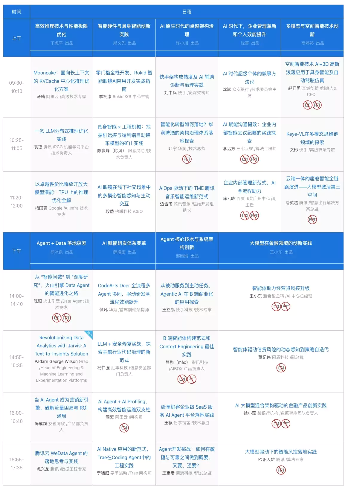 aicon2025-infoq-agenda-2-68999900d21b9