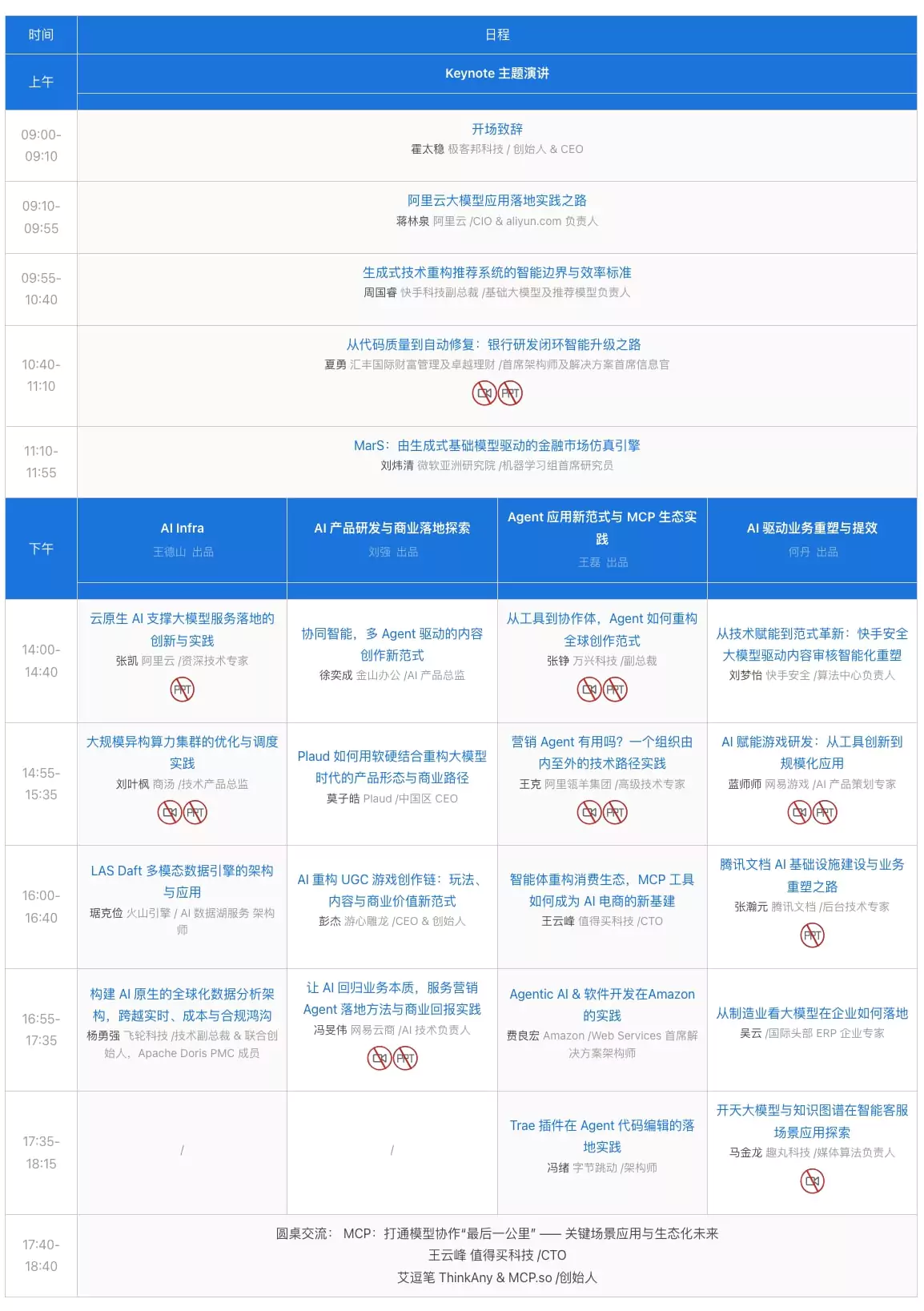 aicon2025-infoq-agenda-689999046c0c2